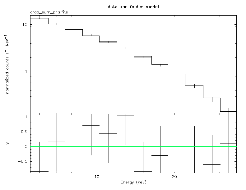 Image crab_sum_spec