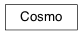 Inheritance diagram of jetset.cosmo_tools.Cosmo